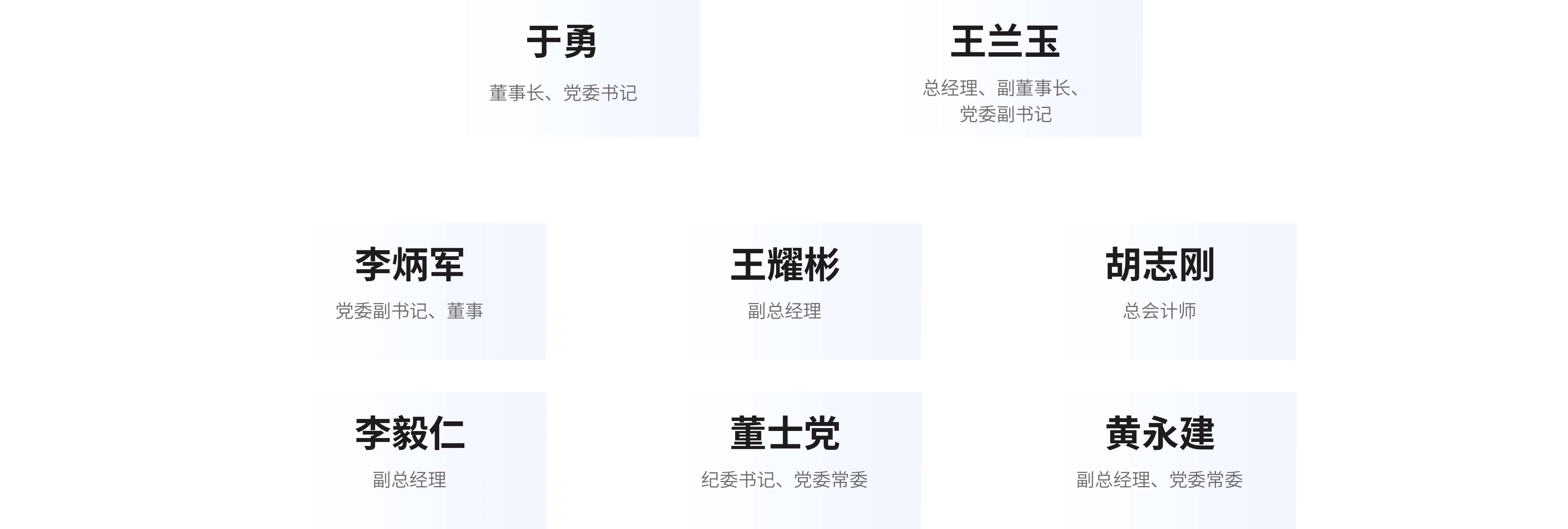 大宝娱乐-LG游戏|PT游戏|CQ9游戏