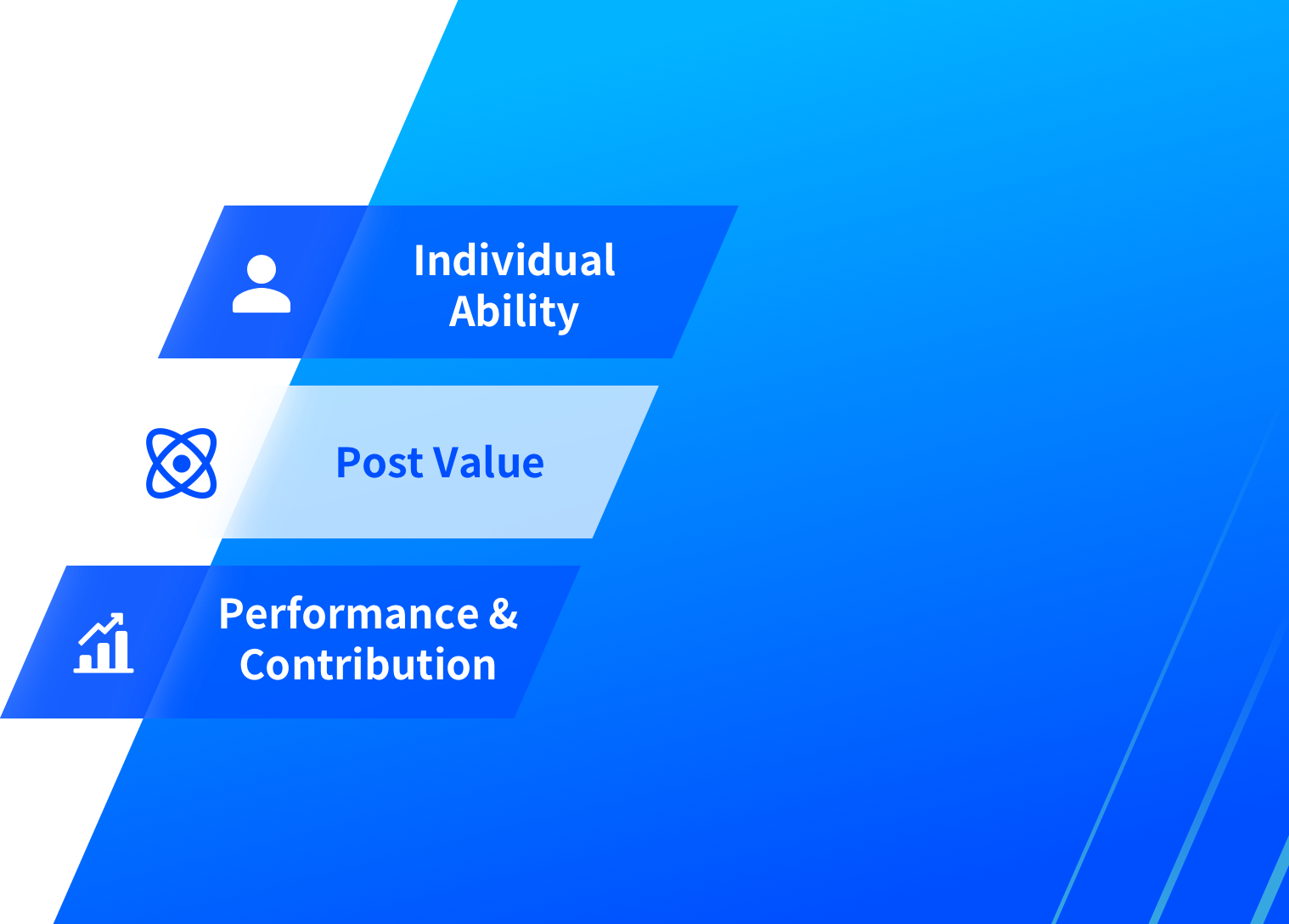 大宝娱乐-LG游戏|PT游戏|CQ9游戏